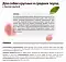 Grandorf сухой корм для взрослых собак всех пород, белая рыба #3